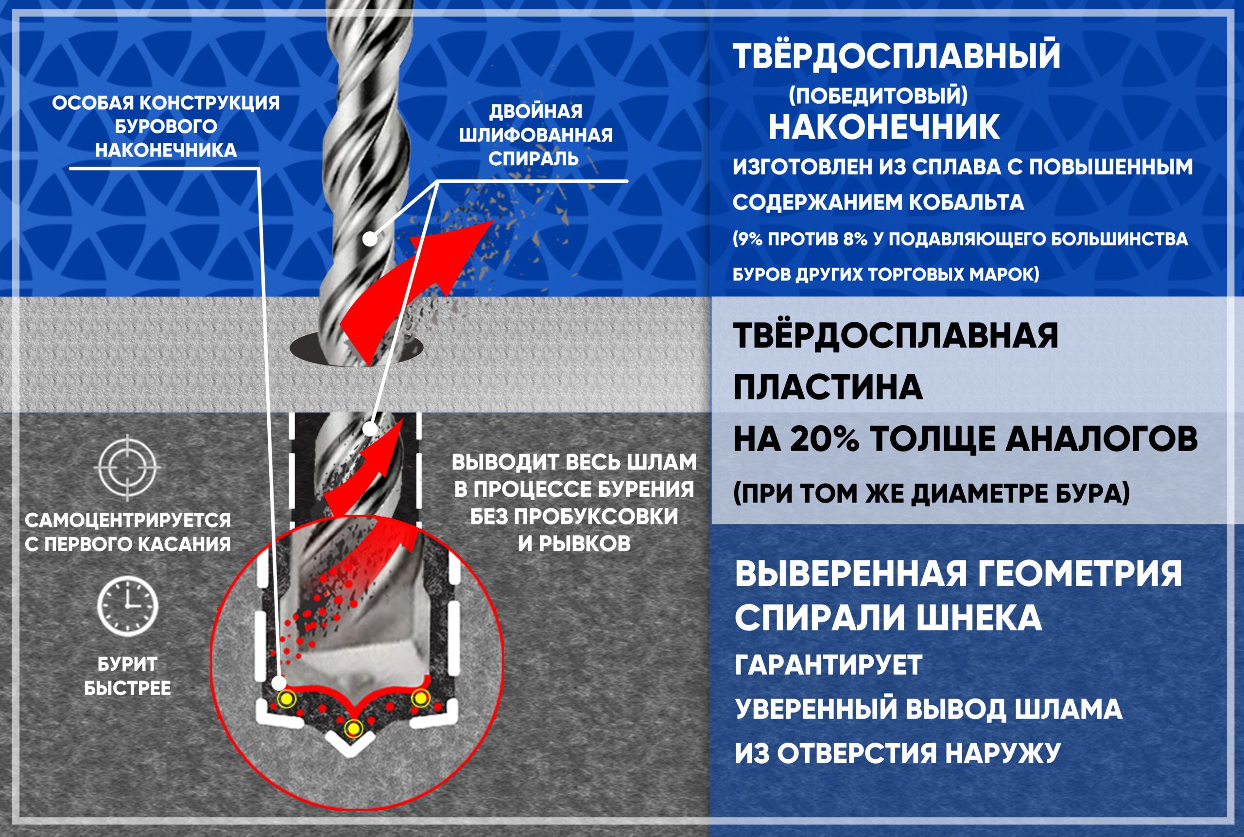 М_СЛАЙД 2